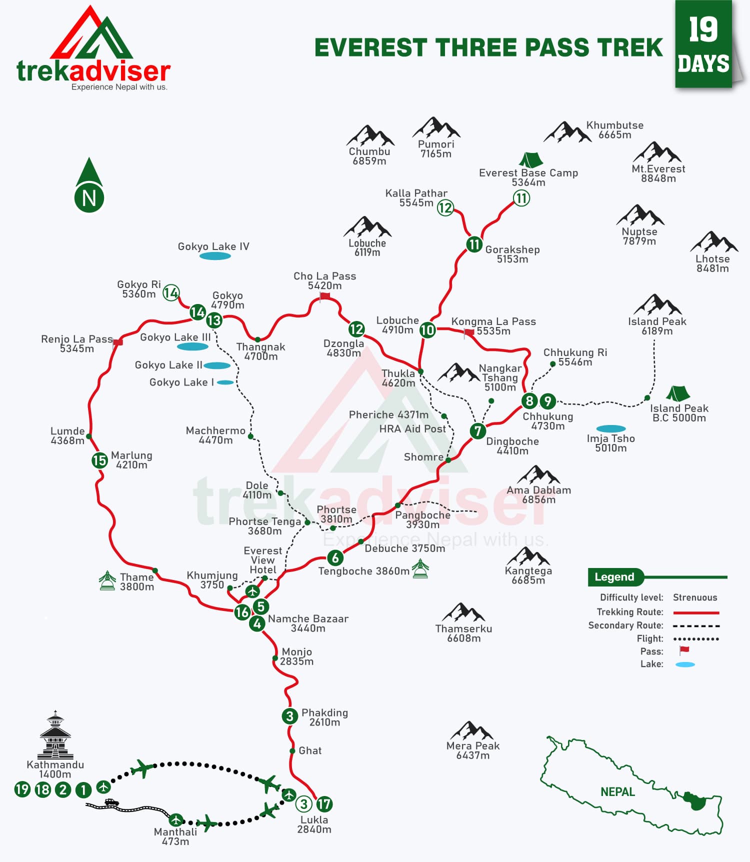 Everest Three Pass