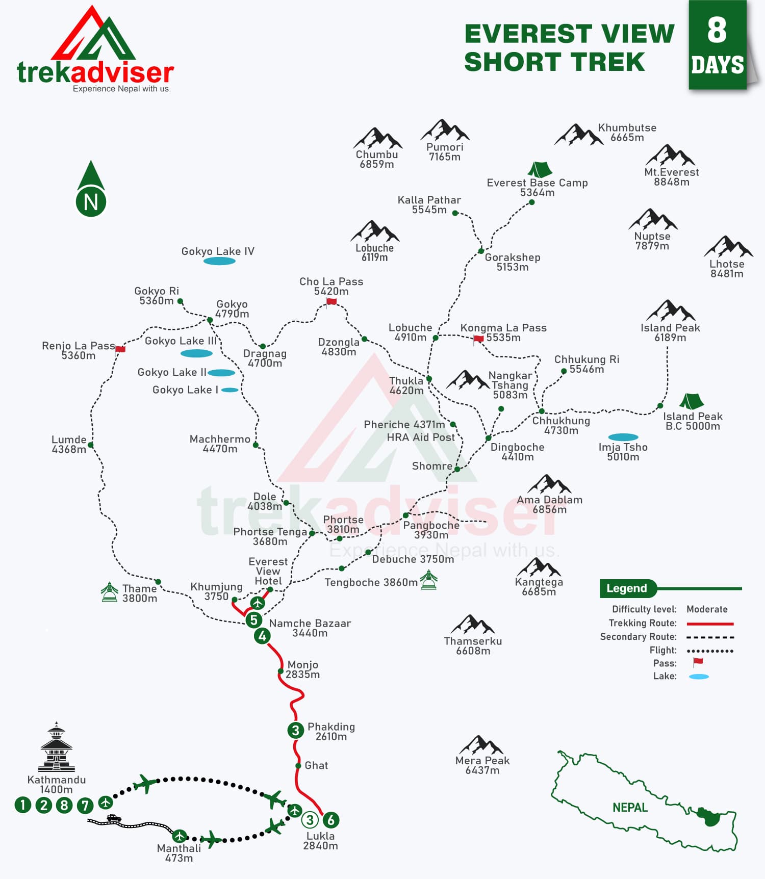 Everest View Short Trek Map