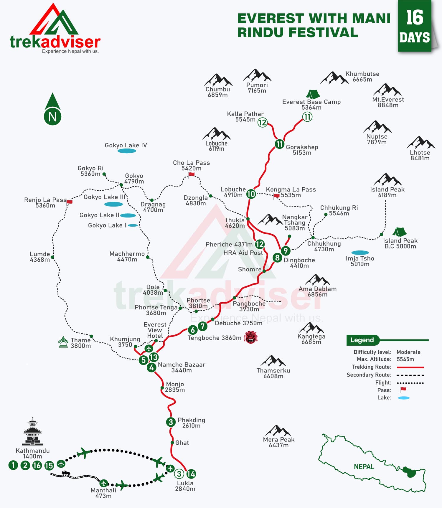 Everest-with-Mani-Rimdu
