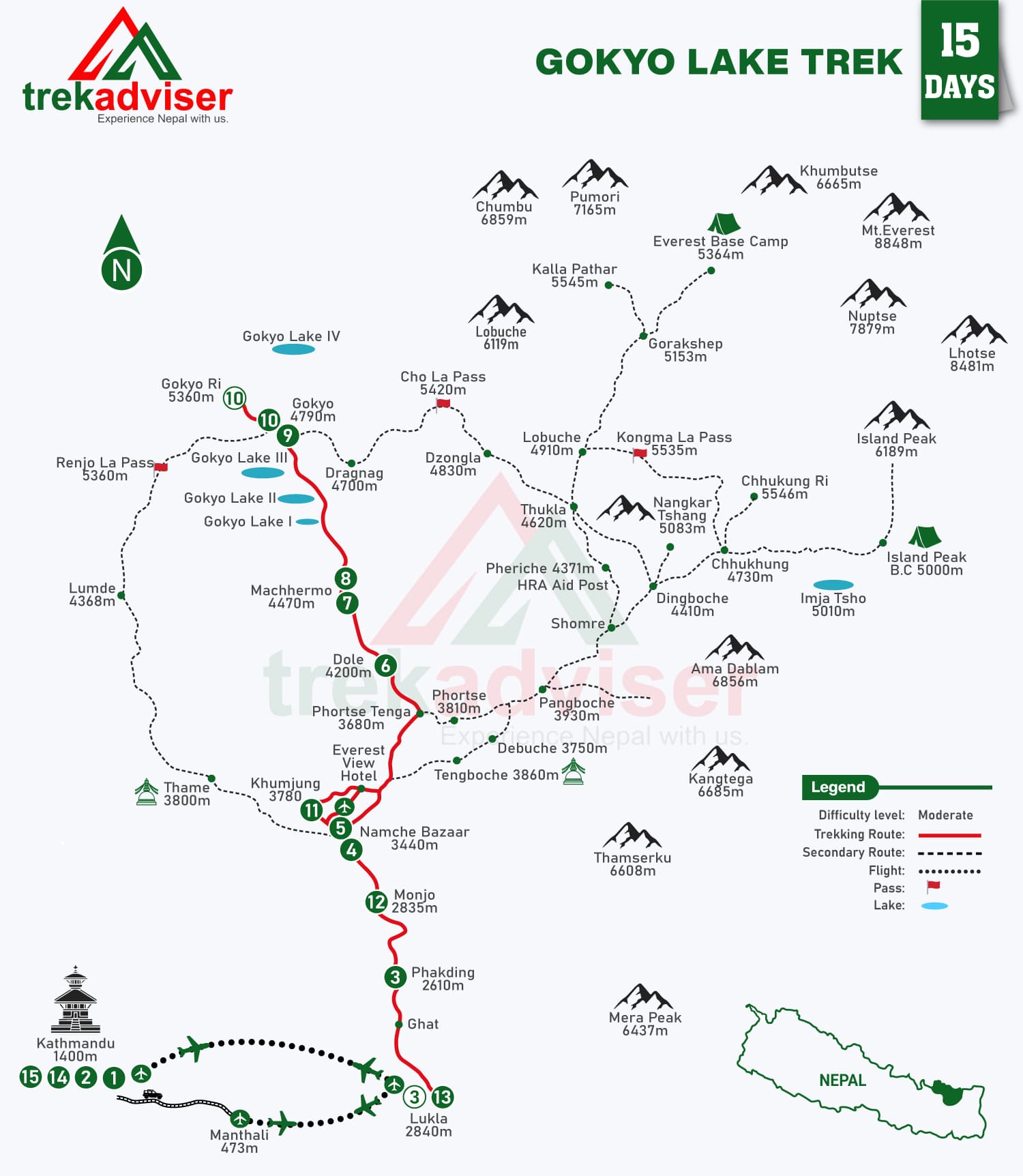 Gokyo Lake Trek Map