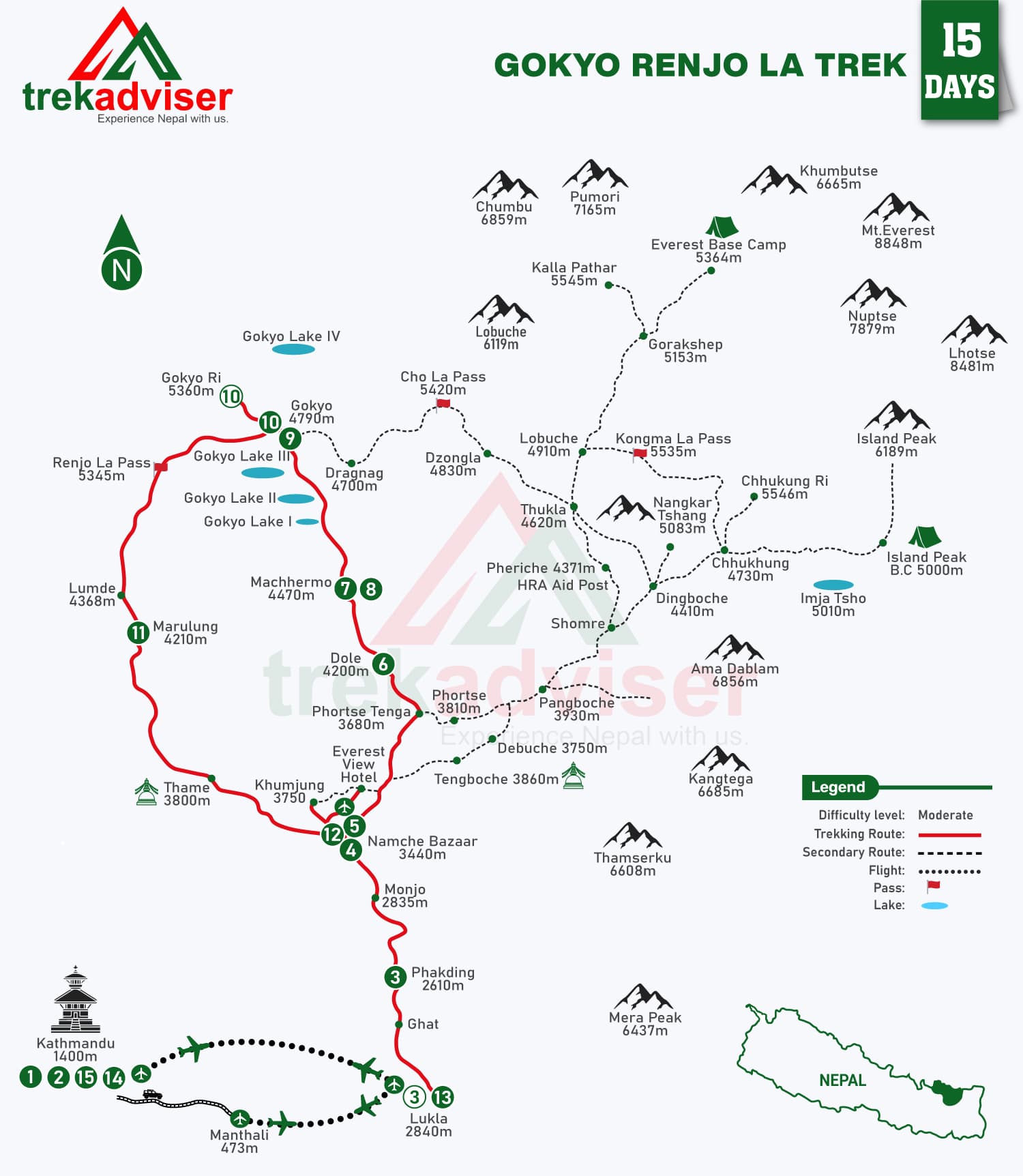 Gokyo Renjo La Trek