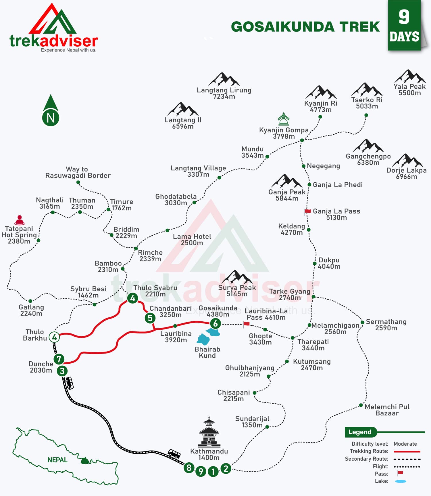 Gosaikunda-Lake-Trek Map