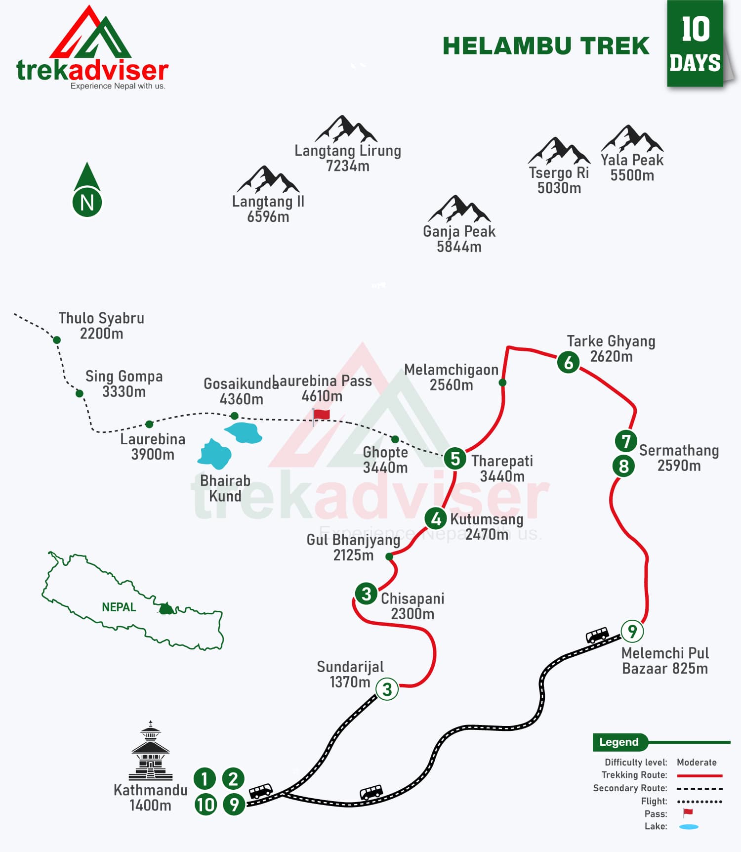 Helambu-Trek map