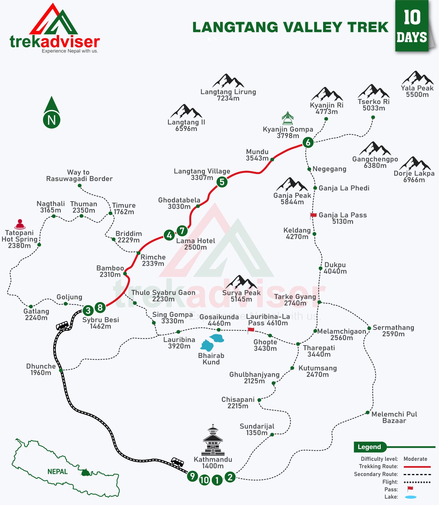 Langtang trek map