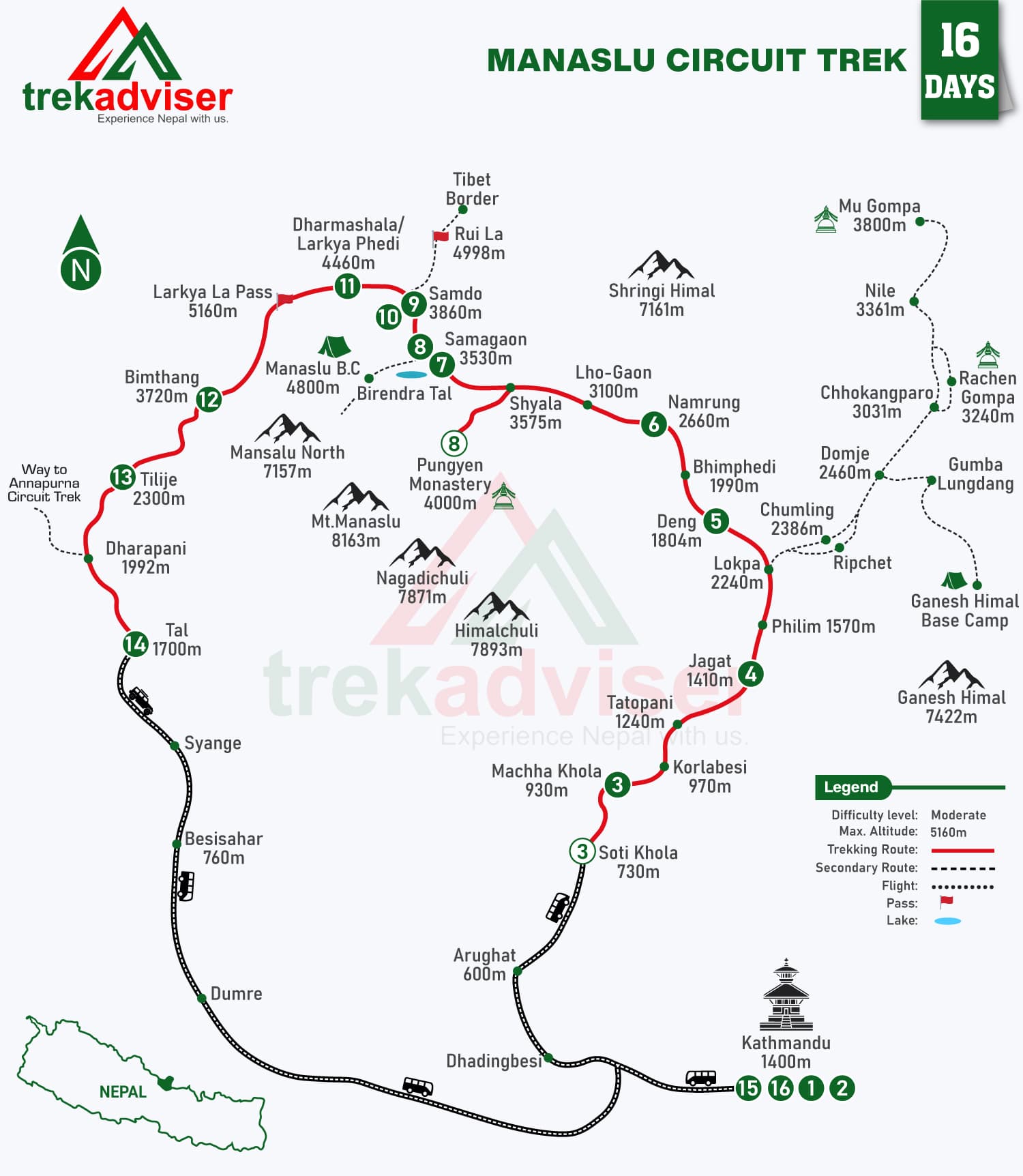 Manalsu circuit trek map