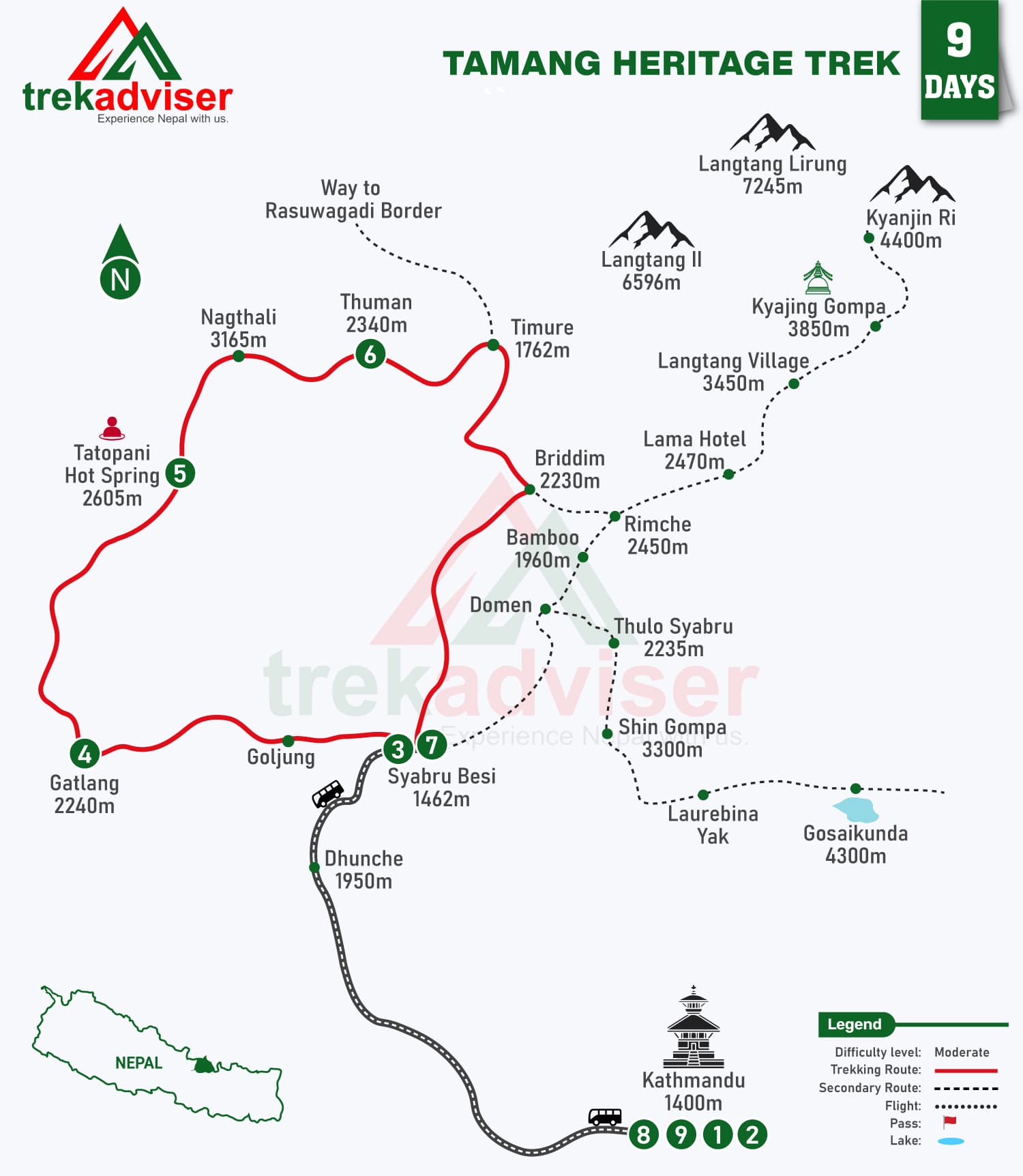 Tamang-Heritage-Trek map